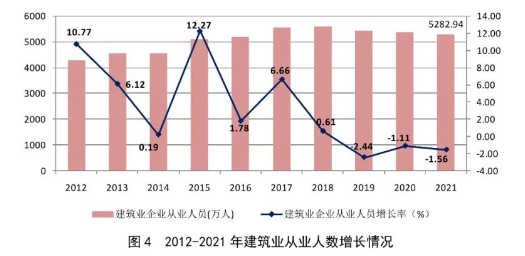 企业微信截图_16594098684956.png