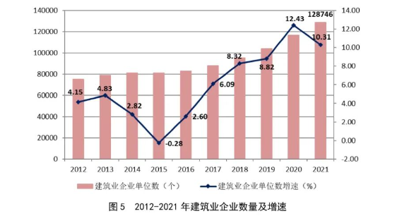企业微信截图_16594098929777.png