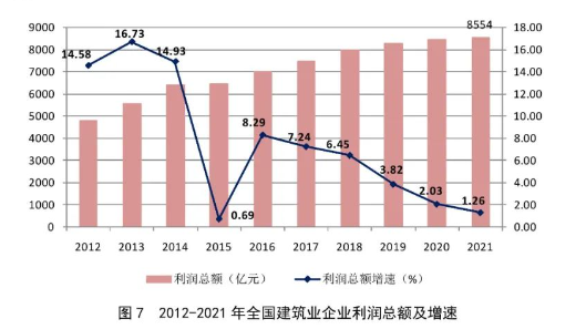 企业微信截图_16594099389521.png