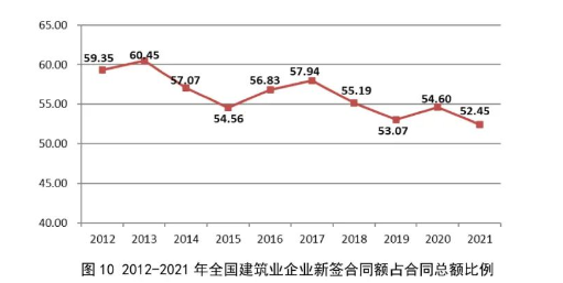 企业微信截图_16594100089311.png