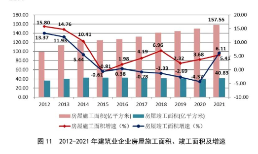 企业微信截图_16594100318919.png