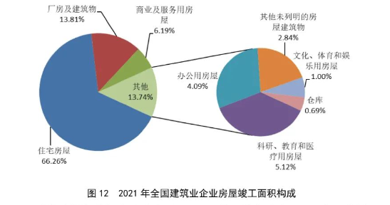 企业微信截图_16594100527582.png