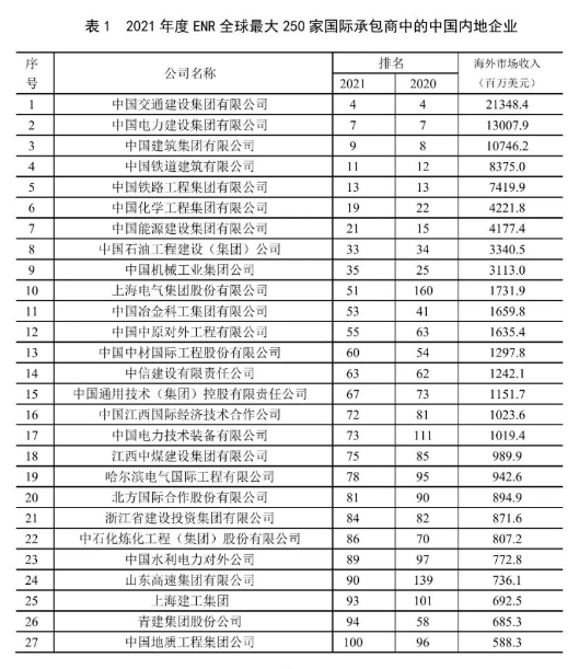企业微信截图_16594100962556.png