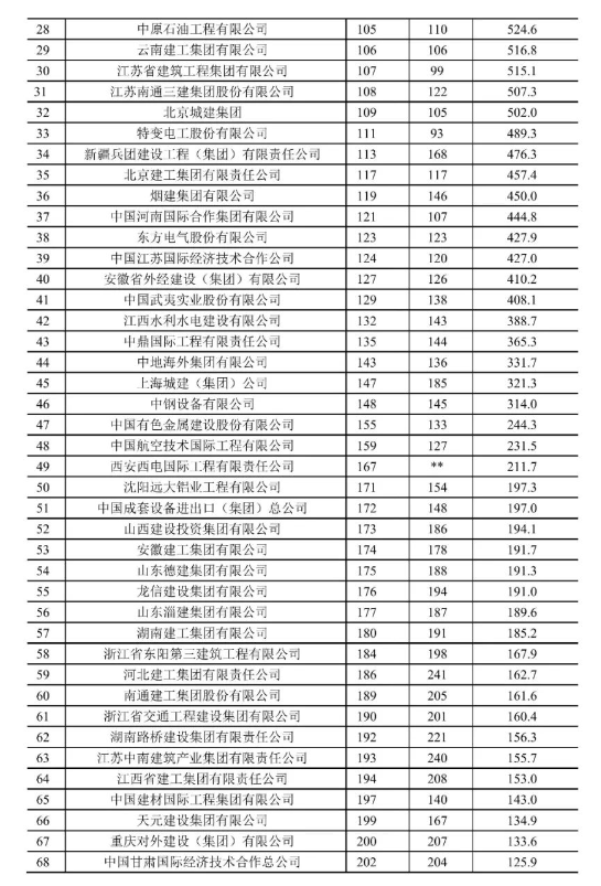 企业微信截图_16594101269022.png