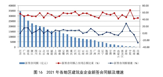 企业微信截图_16594102315622.png
