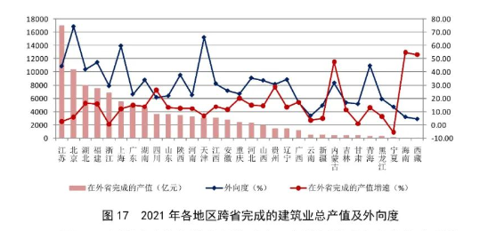 企业微信截图_16594102538318.png