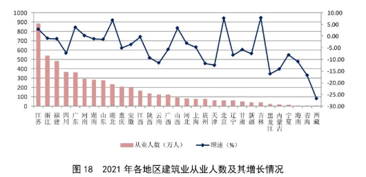 企业微信截图_16594102764932.png