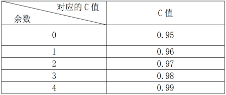 企业微信截图_16678180356791.png