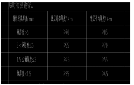 76001cda-1ea9-4449-b17f-434e9c95966c.png 4.png